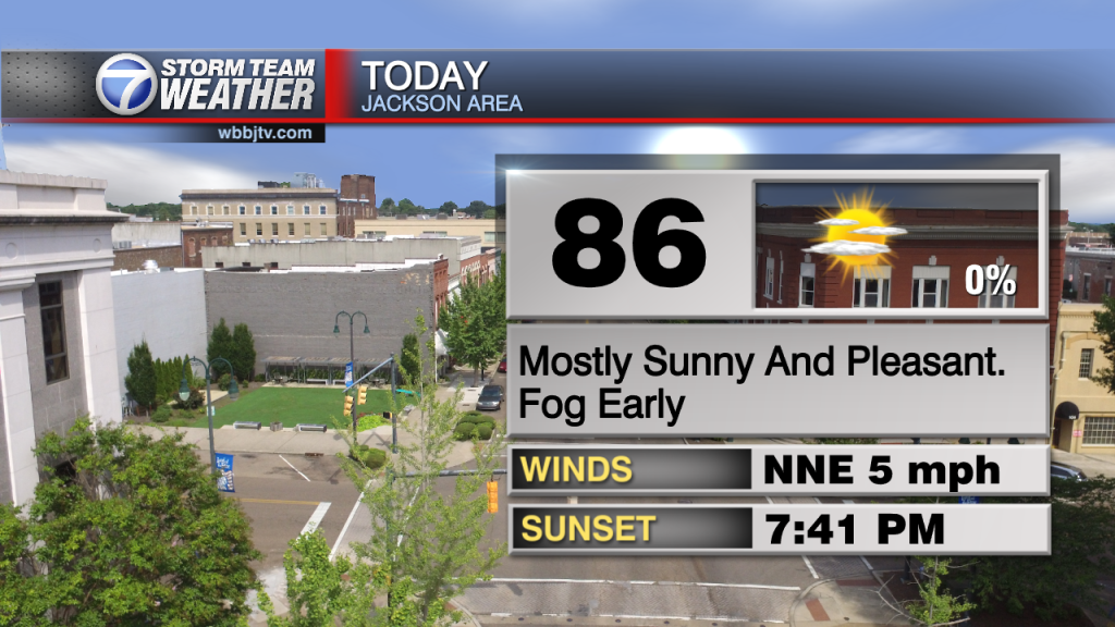 Skycast Today Right