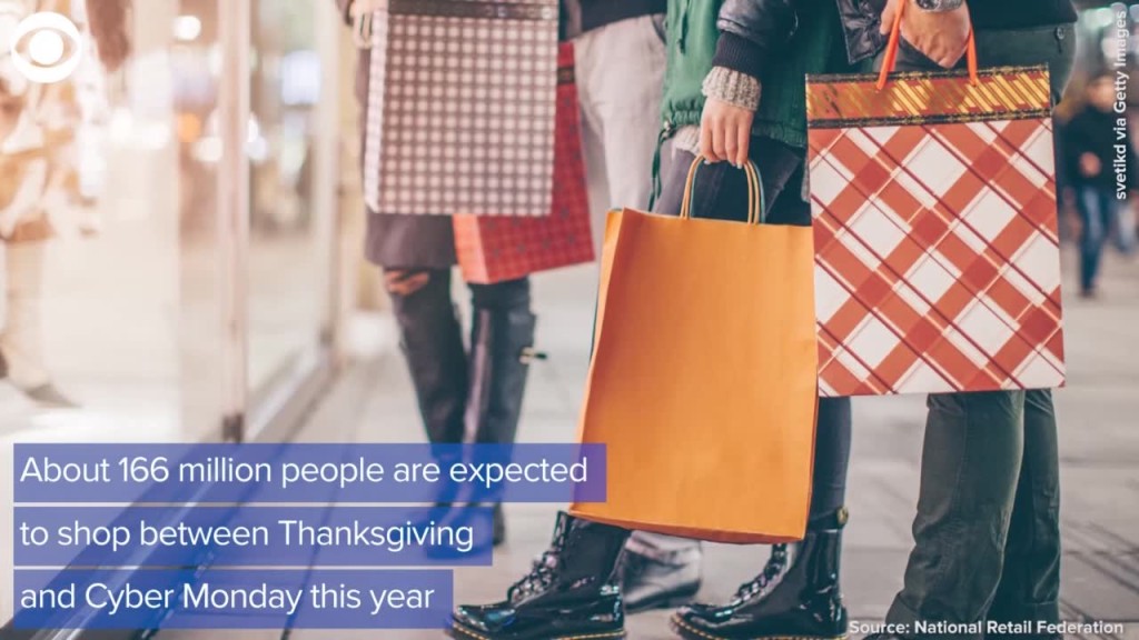 2022 Holiday Shopping By The Numbers