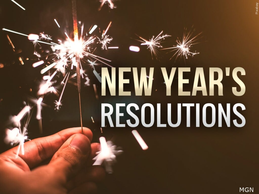 resolutions