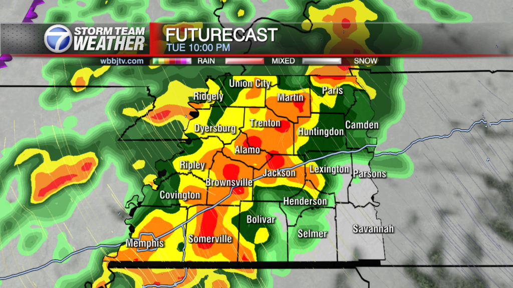 Futurecast Moe