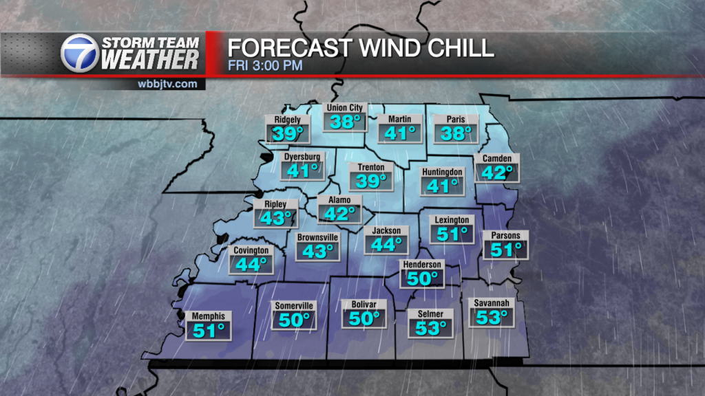 Westtnview Icast Rolling Forecast Wind Chill