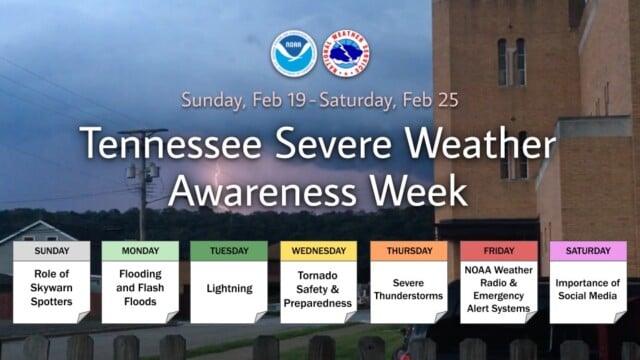 Severe Weather Awareness Week Begins - WBBJ TV