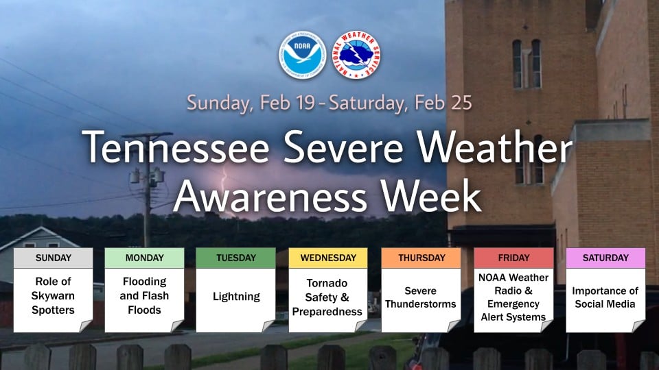 Severe Weather Awareness Week begins WBBJ TV