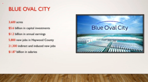 Blue Oval City