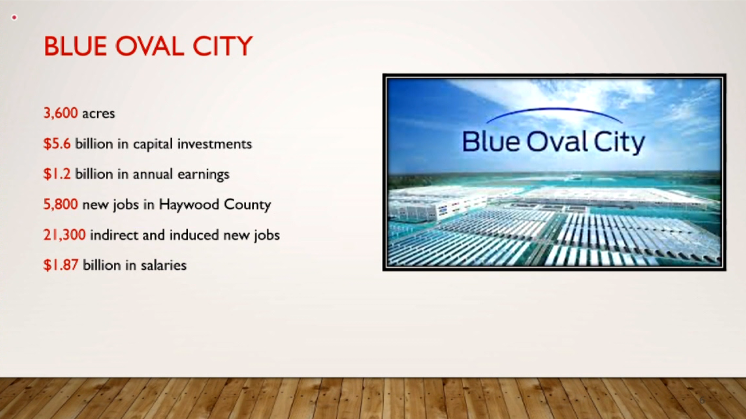 Blue Oval City