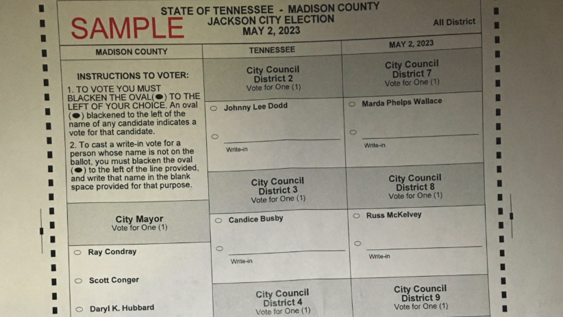 Sample Ballot Of The City Of Jackson May 2 2023 Election