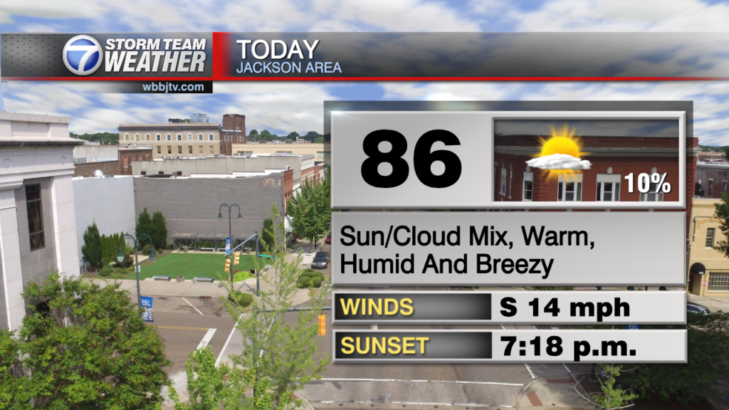Skycast Today Right