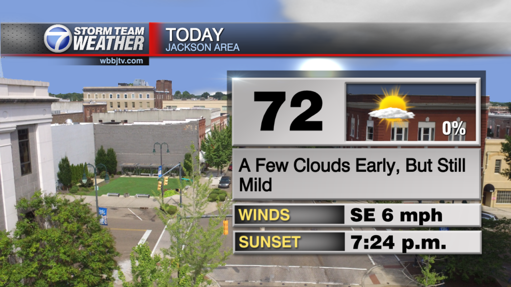 Skycast Today Right