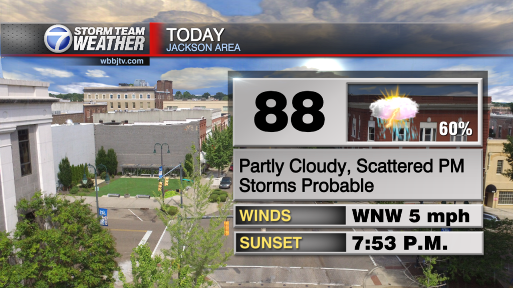 Skycast Today Right