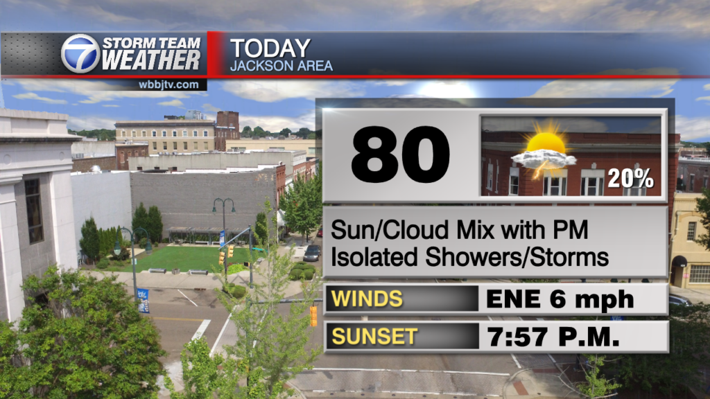 Skycast Today Right