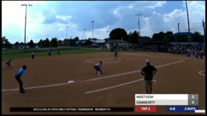 Westview Vs Community