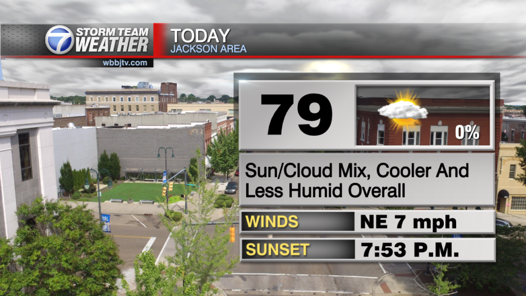 Skycast Today Right