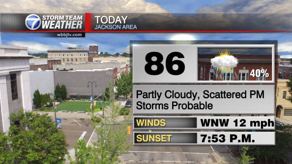 Skycast Today Right