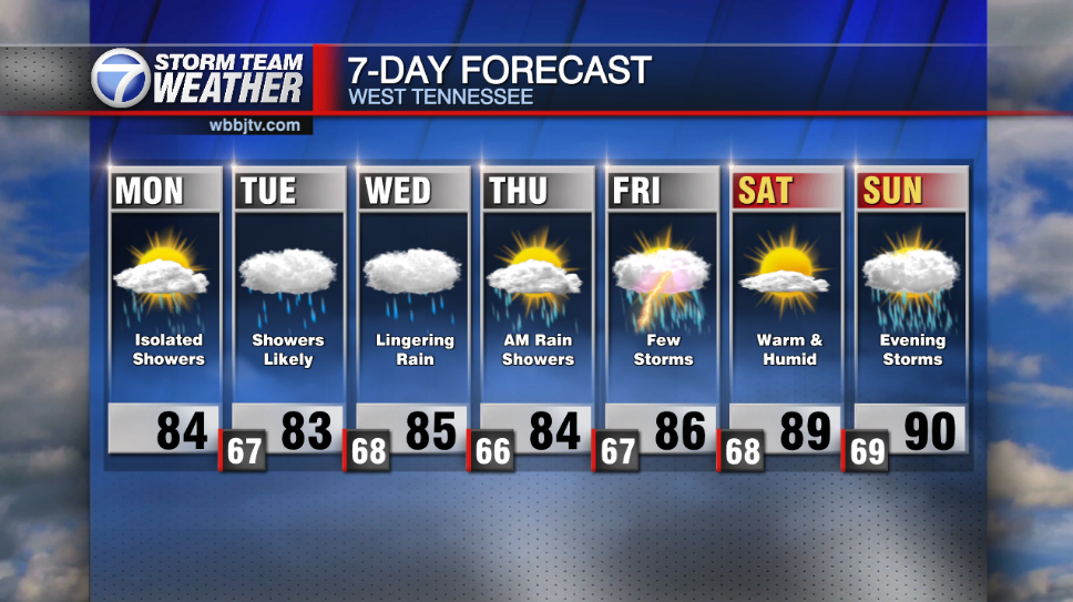 7day - WBBJ TV