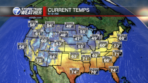 National Wbbj Amcurrenttemps