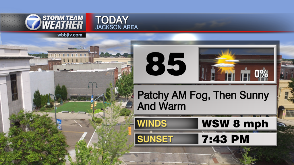 Skycast Today Right Co