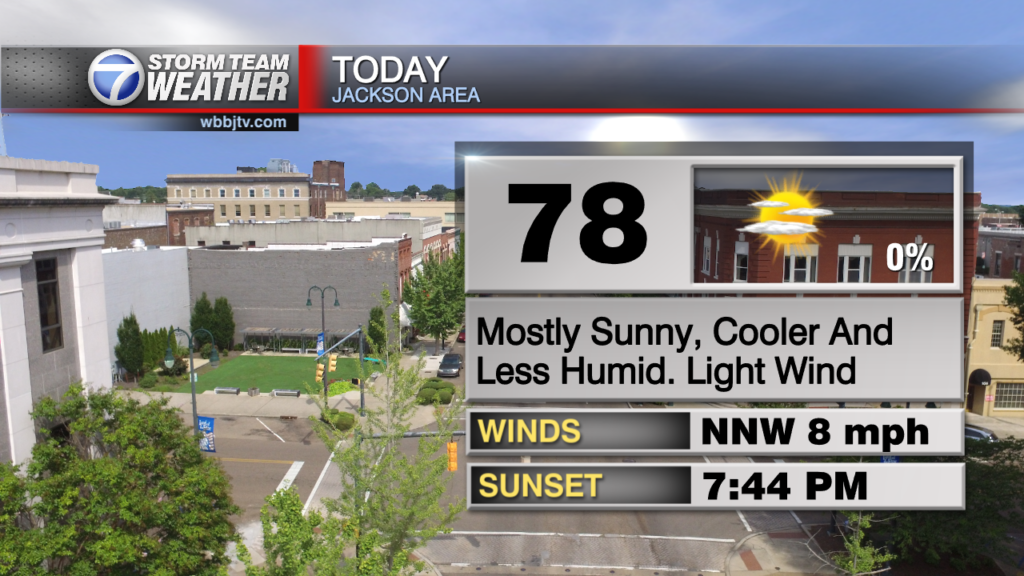 Skycast Today Right Co