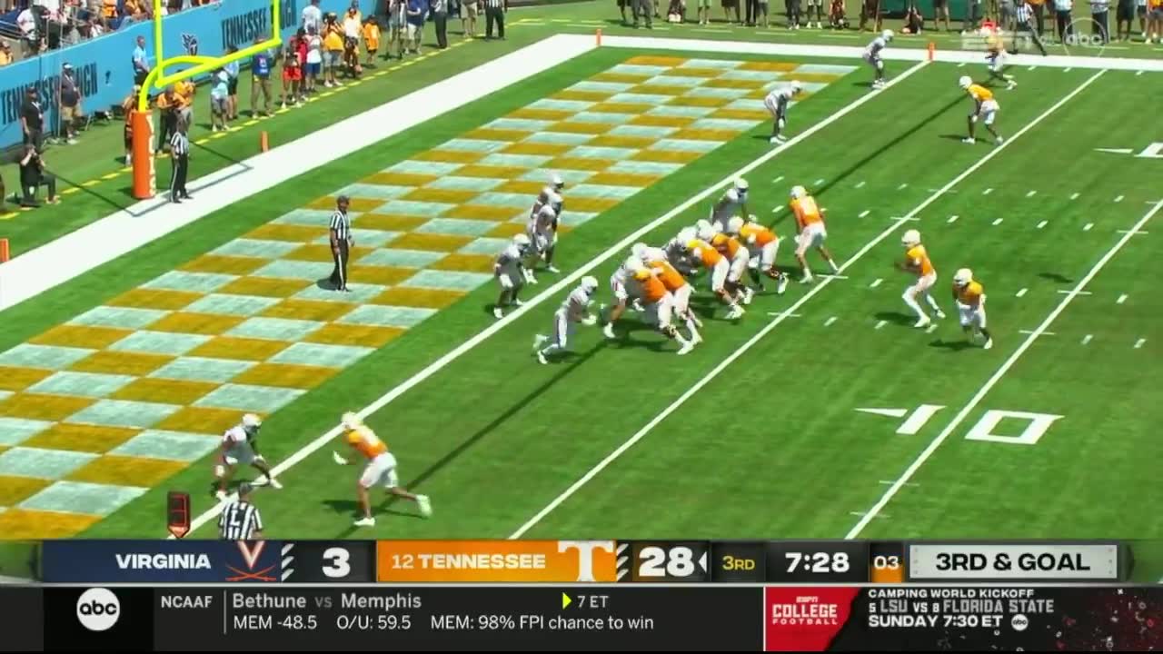 Volunteers defeat Virginia in Kickoff game – WBBJ TV