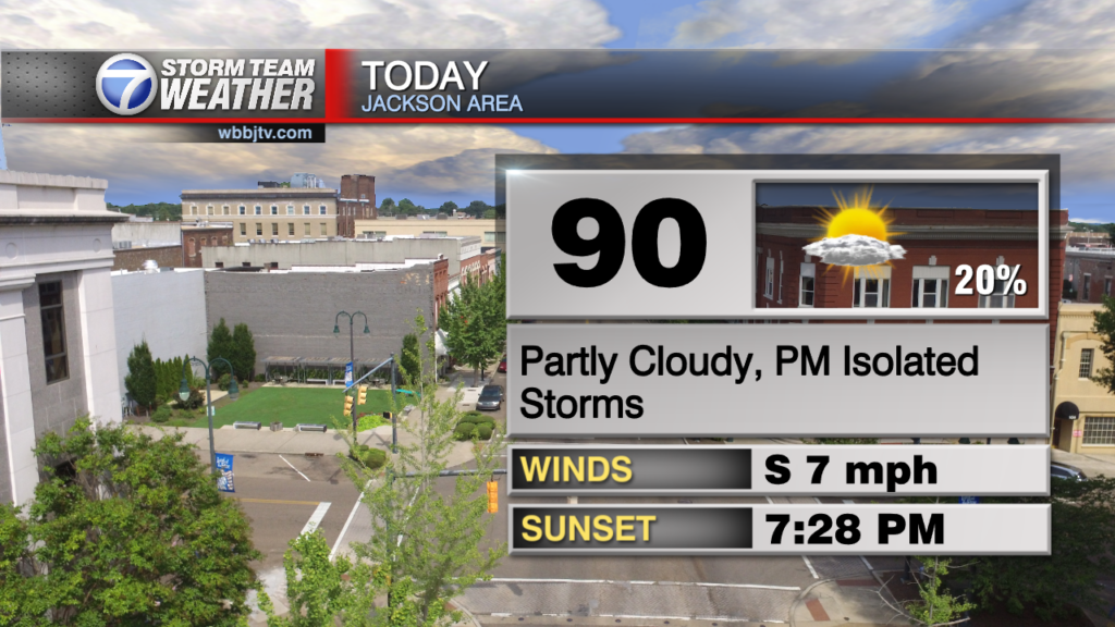 Skycast Today Right Co