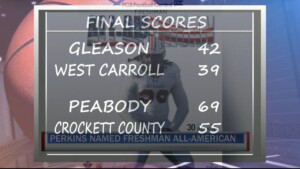 Final Scores In High School Basketball 112923