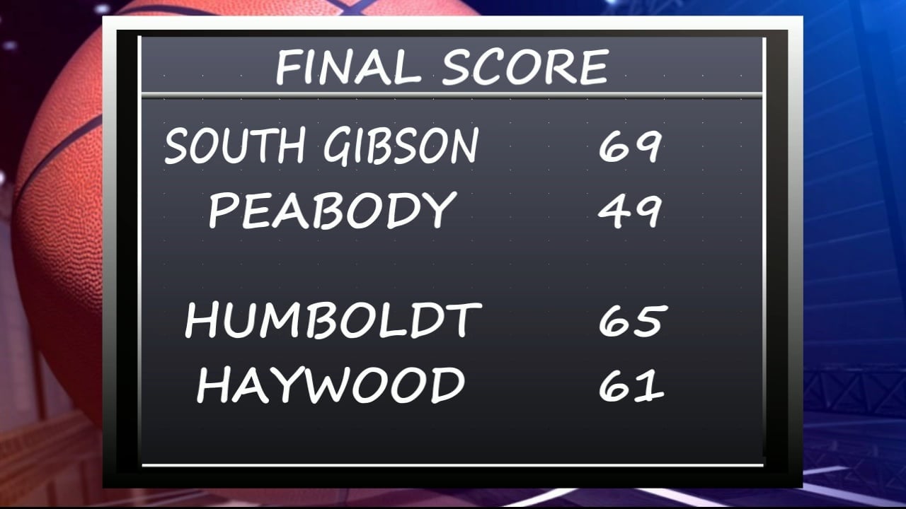 High School Basketball Final Scores - WBBJ TV