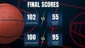 Union Bulldogs Basketball Final Scores
