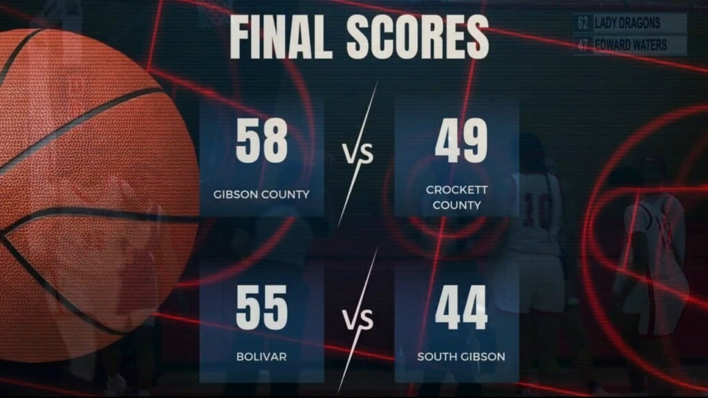 FINAL HIGH SCHOOL SCORES IN BASKETBALL - WBBJ TV