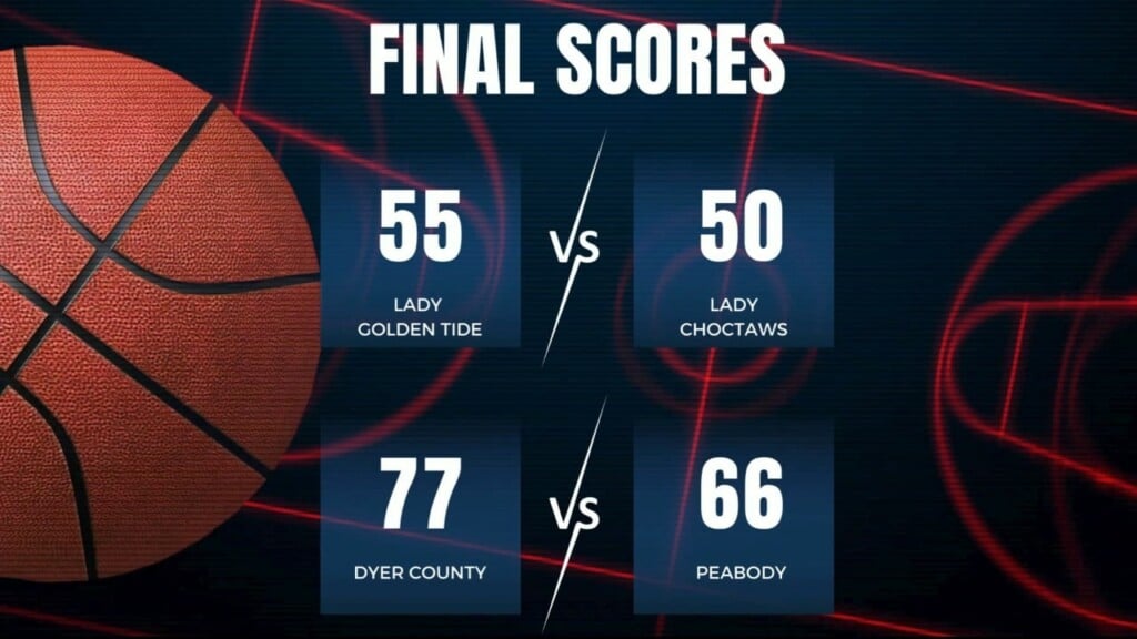 Final High School Basketball Scores