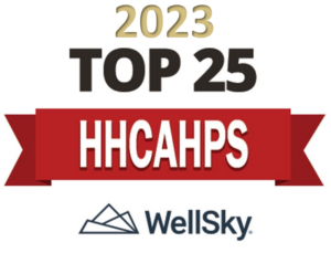 Hhcahps 2023 Wellsky