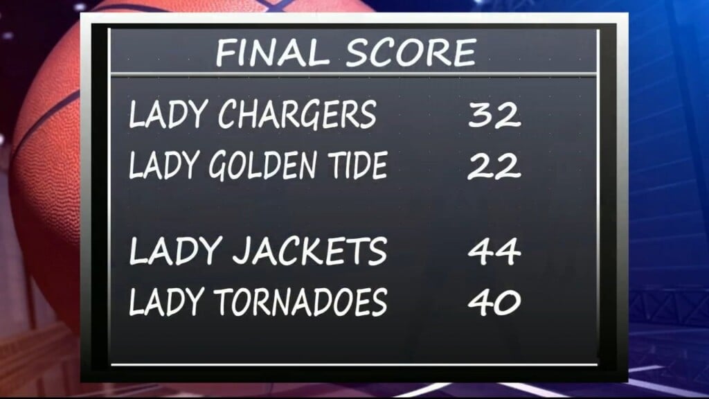Final Scores