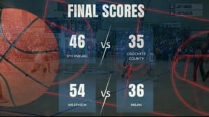 District Basketball Final Scores