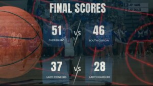 Final Scores In High School Basketball