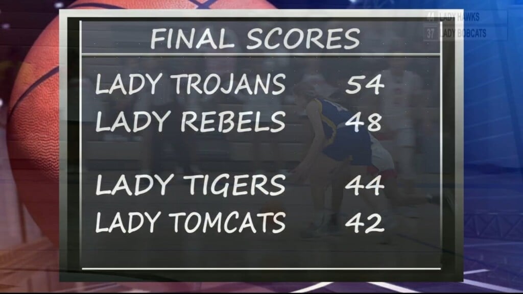 Final Scores