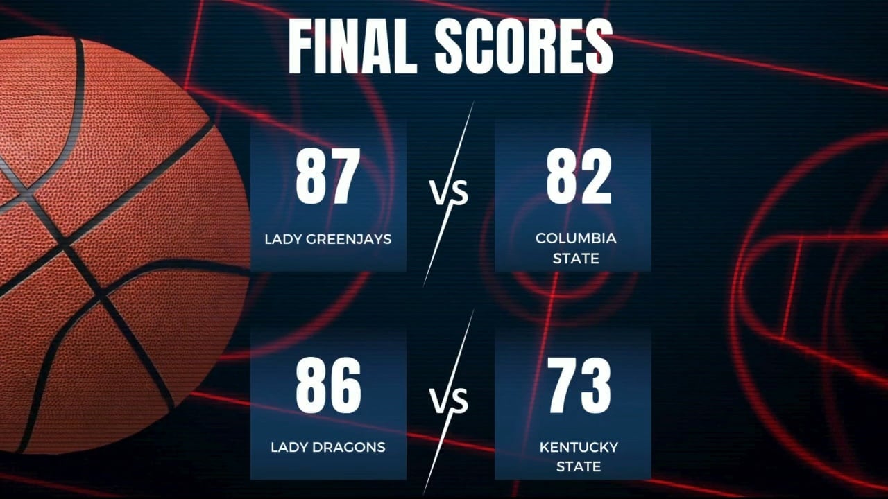 Womens college basketball scores wbbj tv