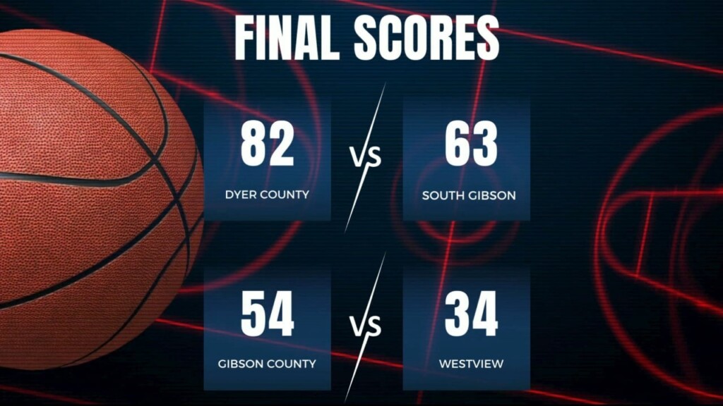 District Championship Final Basketball Scores