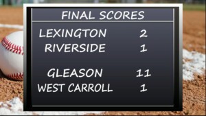 Final Scores (3/12/24)