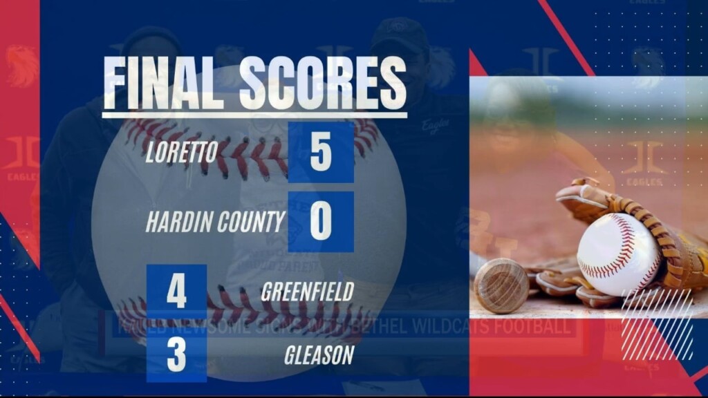 Softball And Baseball Final Scores