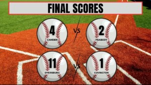 Final Scores In High School Baseball And Softball