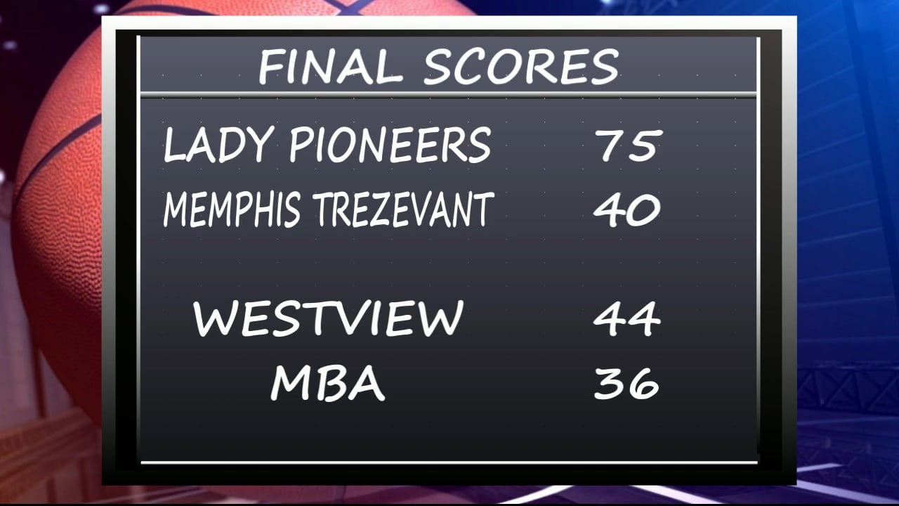 FINAL SCORES - WBBJ TV