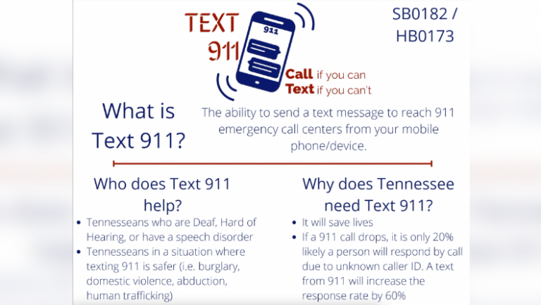 Text To 911 Services Expand Across West Tennessee Wbbj Tv 