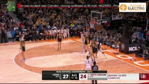 South Carliona Women National Champs