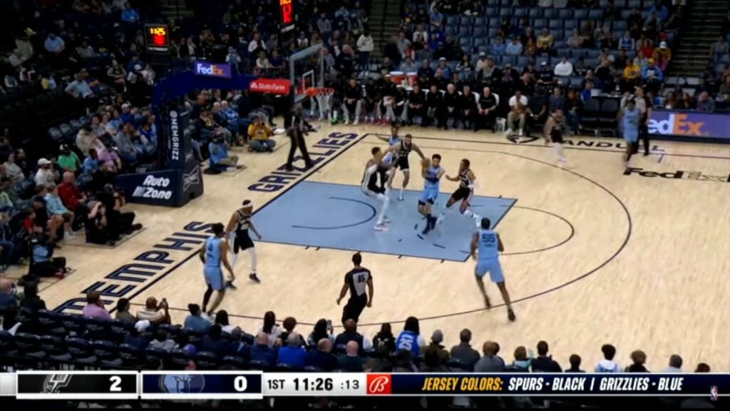 Spurs Get Win Over Grizzlies