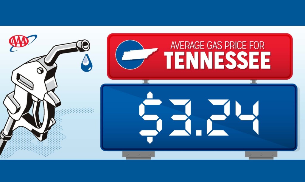 Gas