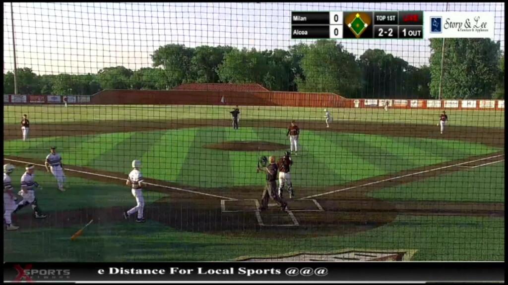 Milan Vs Alcoa