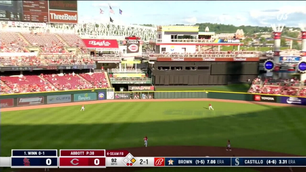 Cardinals Vs Reds