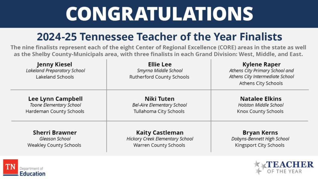teacher of the year