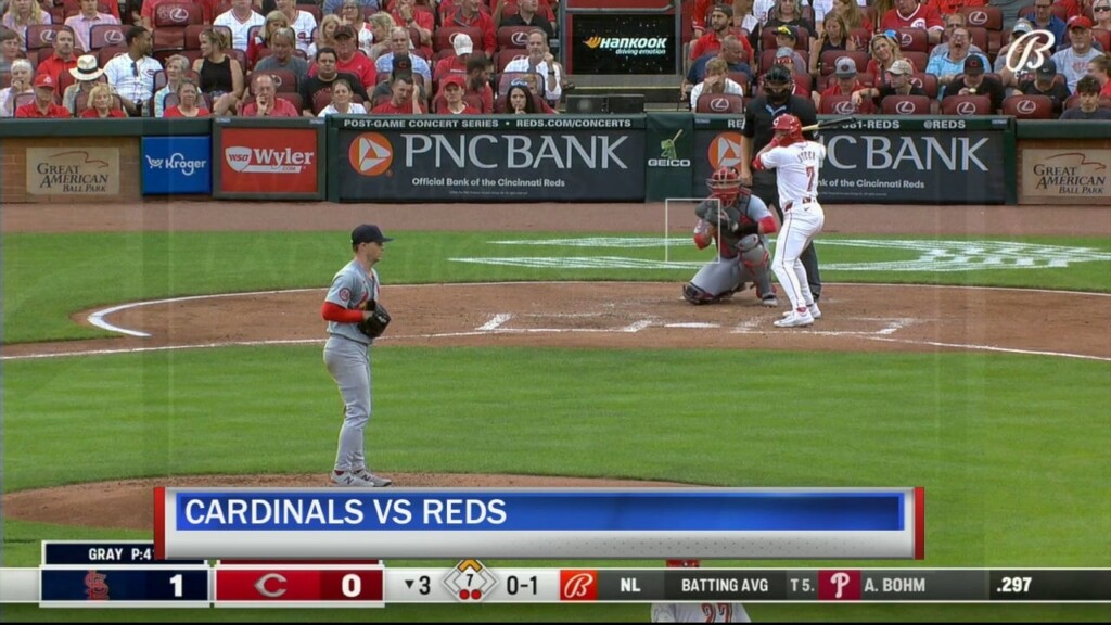 Cardinals Fall To Reds