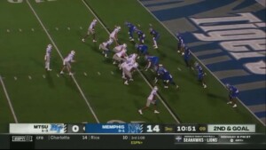 Memphis Defeats Mtsu