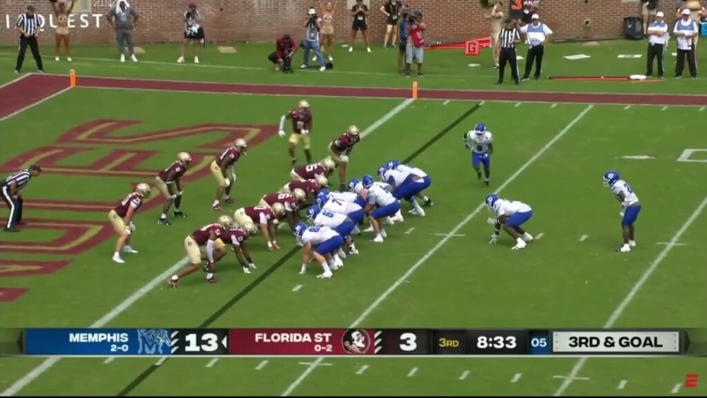 Memphis Upsets Florida State