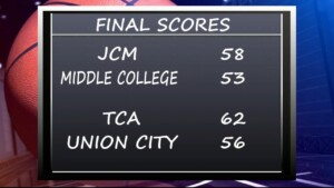 Final Score High School Basketball